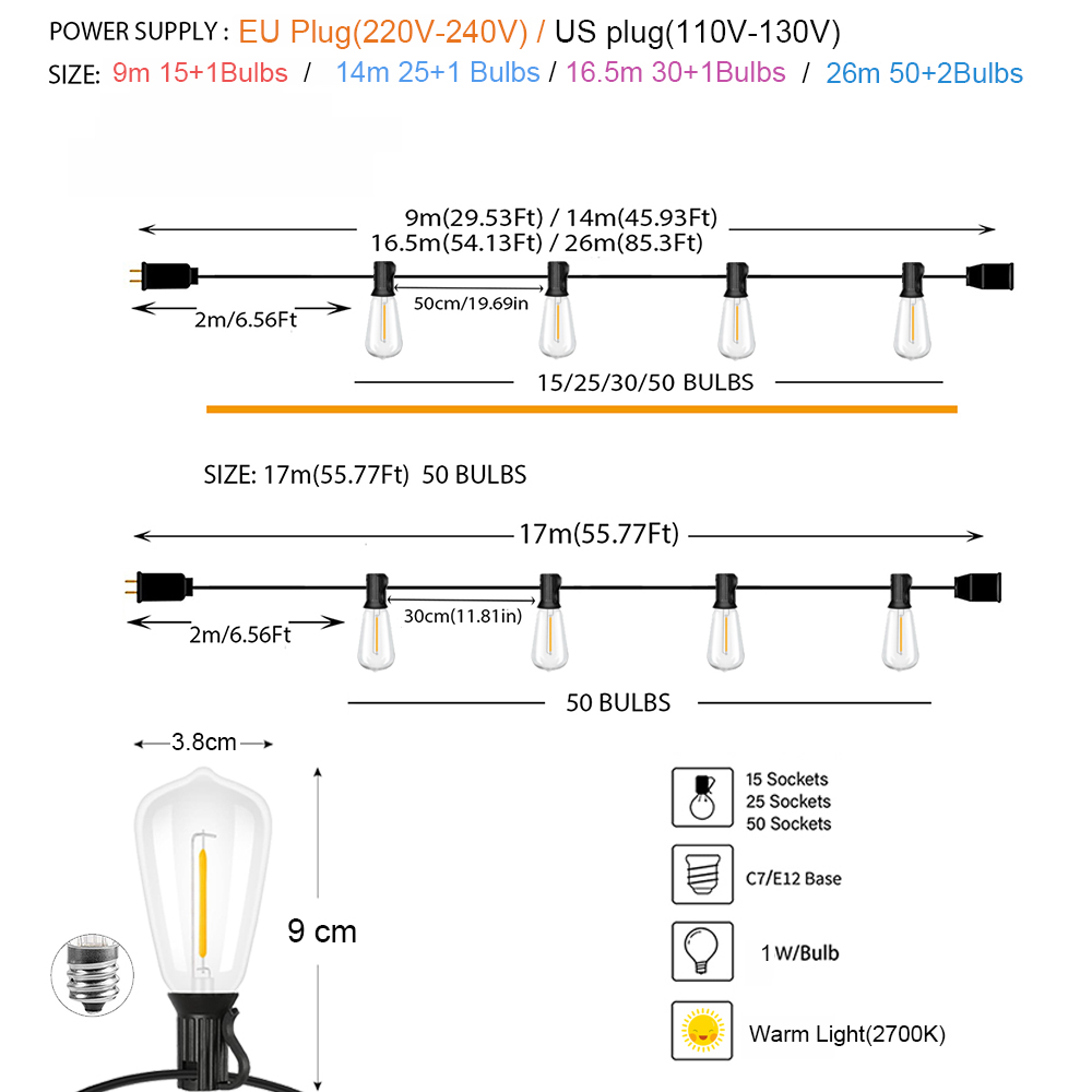 LED String Lights LED Outdoor  - Outdoor Camping Lights String ulasan dan harga