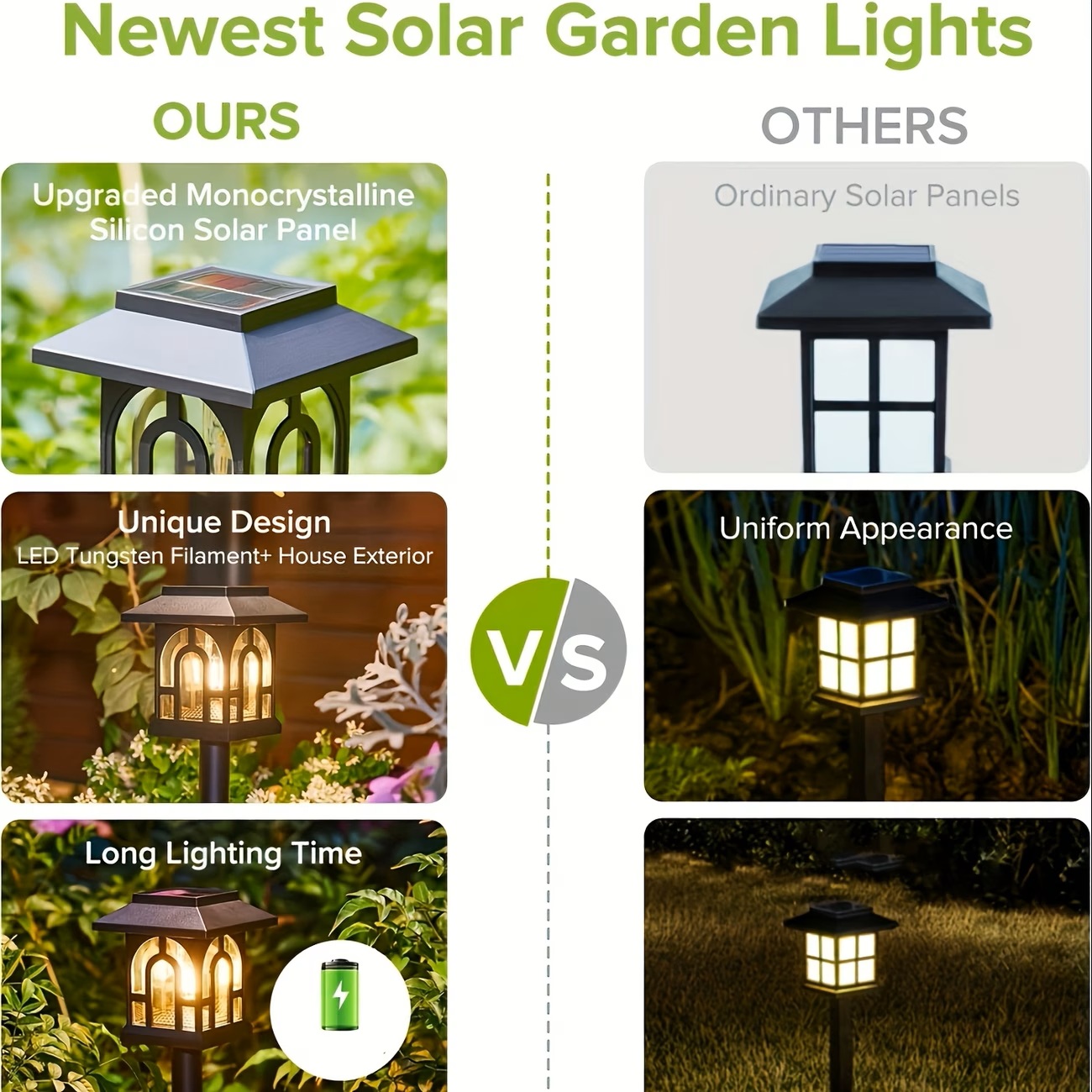 10Pack Solar Pathway Light Out - Camping Solar Lantern ulasan dan harga